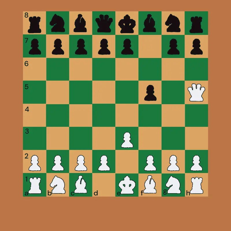 Game by @flying_hedgehog_studios