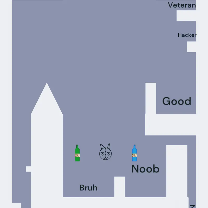 Game by @NScreations