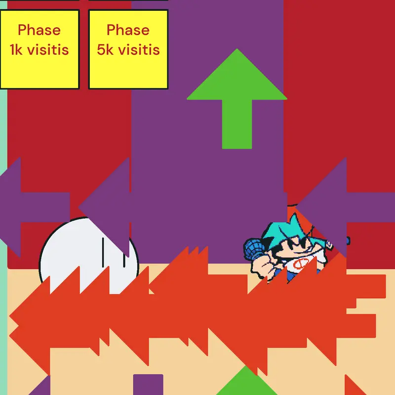 Game by @usernameisthebest