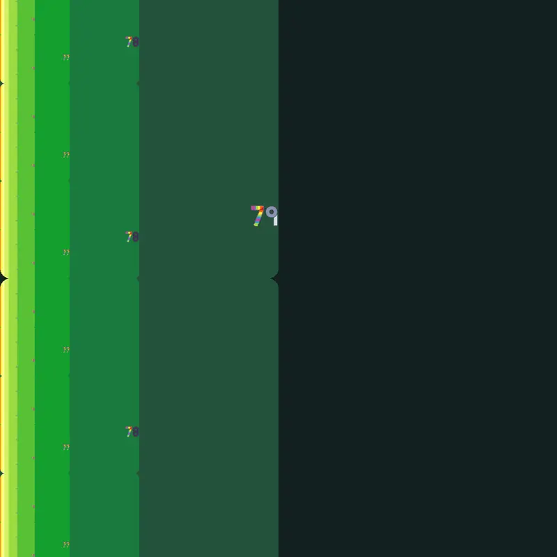 Game by @Undefined_10