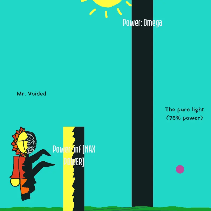 Game by @SCP-3812