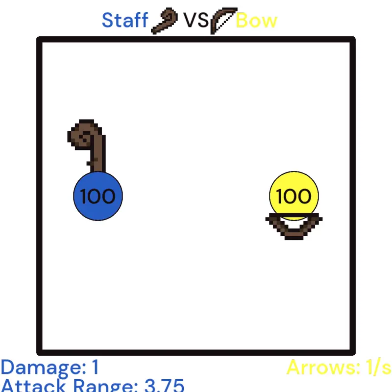Game by @DoodleGal