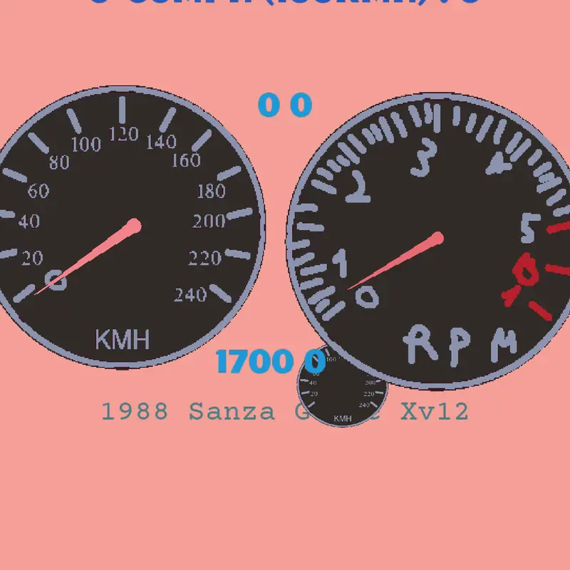 Game by @Speedometer