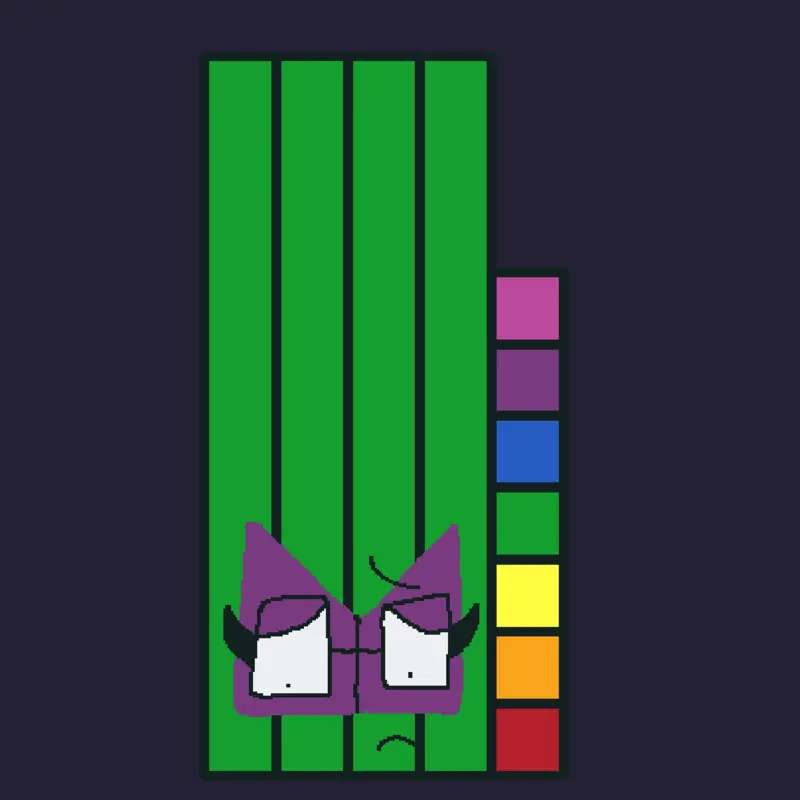 Game by @22nd_perfect_number