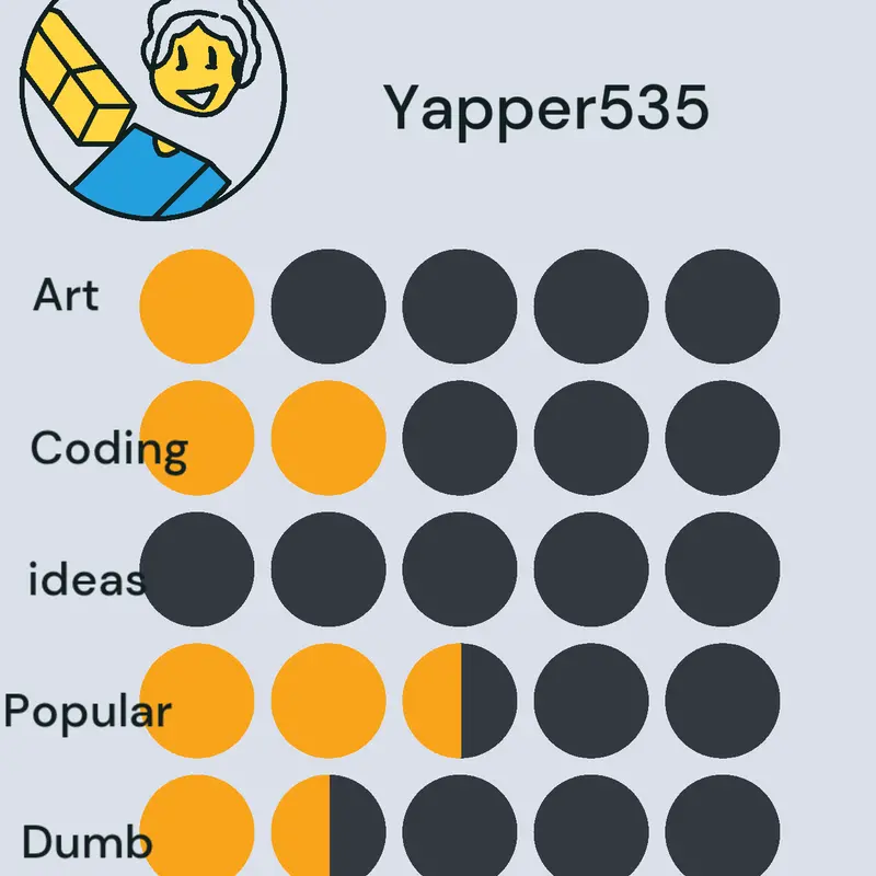 Game by @the_prodotype