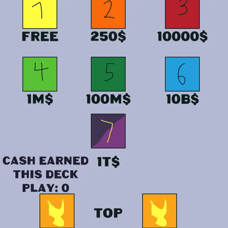 Game by @The_Unknown_User12345