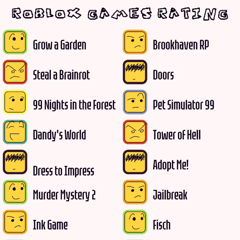 Game by @Guyran_offical