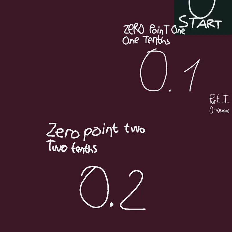 Game by @thewhenyoustop