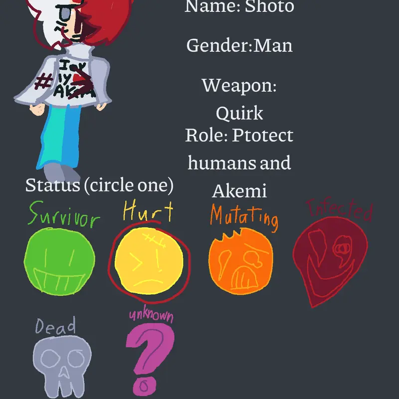 Game by @YoriichilovesKokushibo
