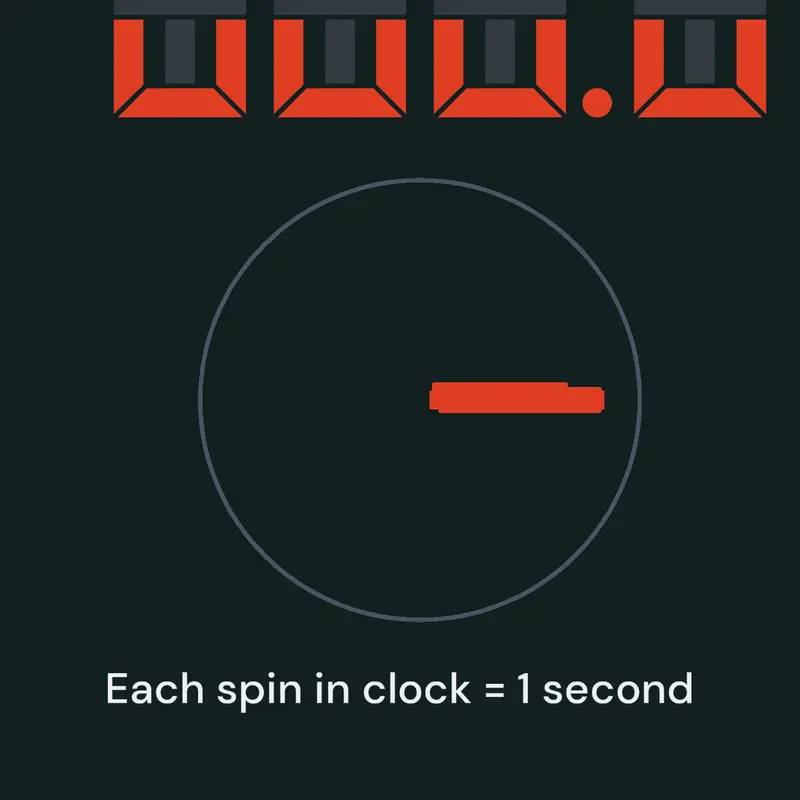 Game by @INVINCIBLE_FOUR