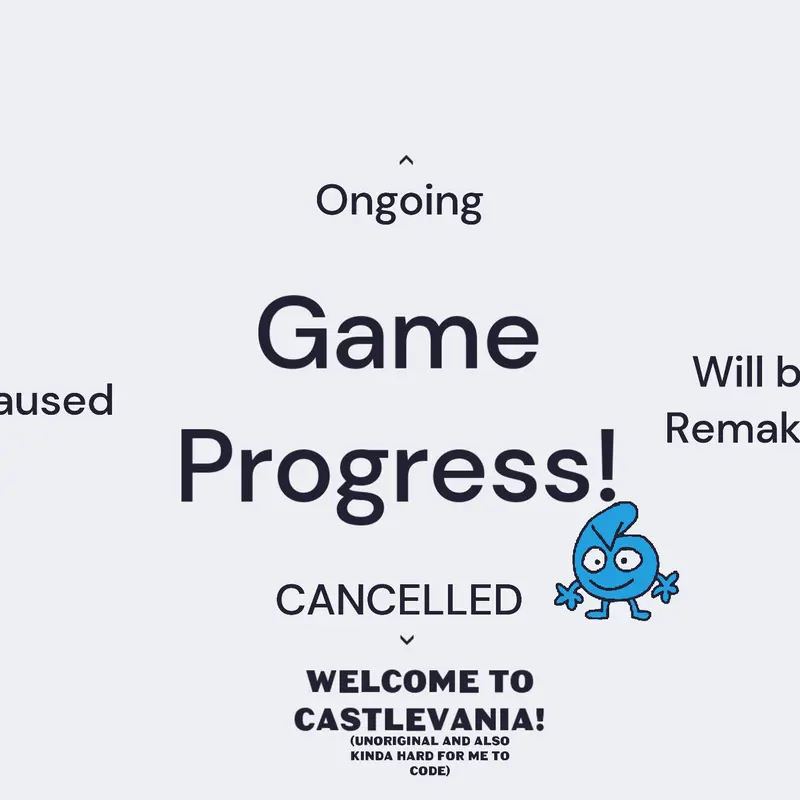 Game Progress Update by @TerraNova_Studios