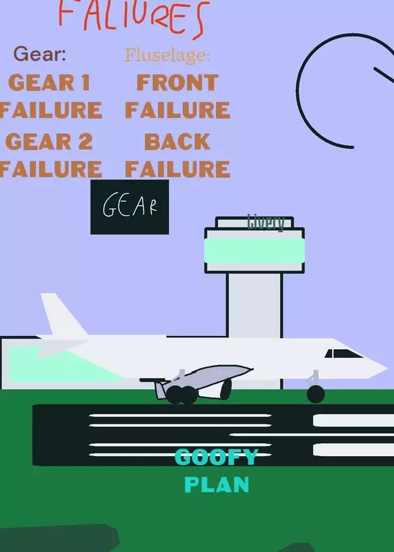 Game by @your_local_A320