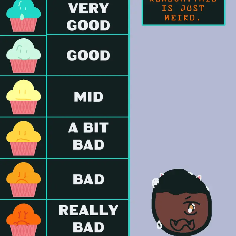 Game by @candi_muffin2763