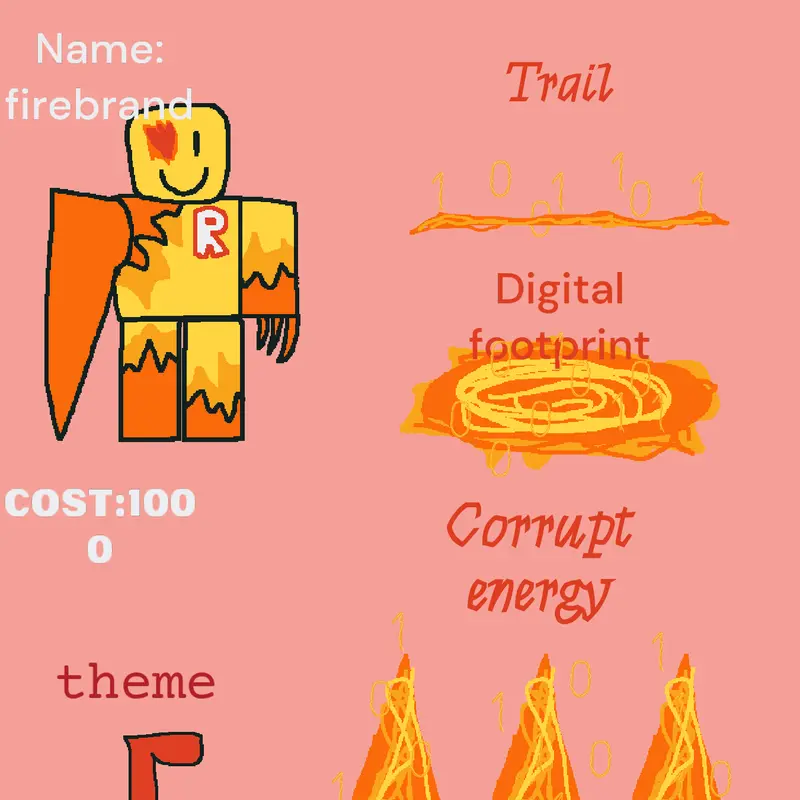 Game by @forsakene-firejason