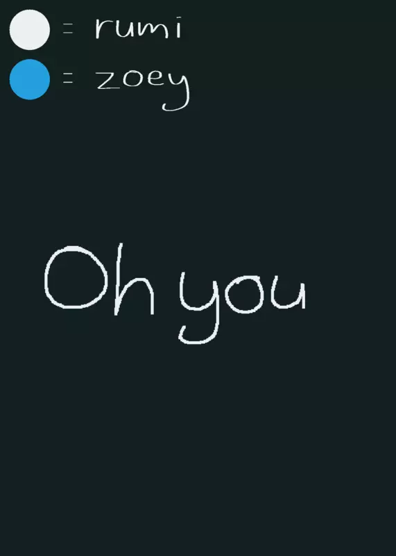 Game by @eduizers