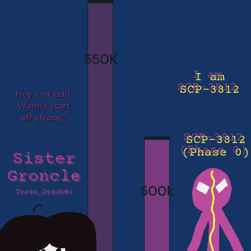 Game by @Sister_Groncle