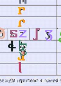 Added ɟ, ŋ & ɶ Tags: