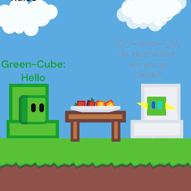 Game by @-_Cycle64-_