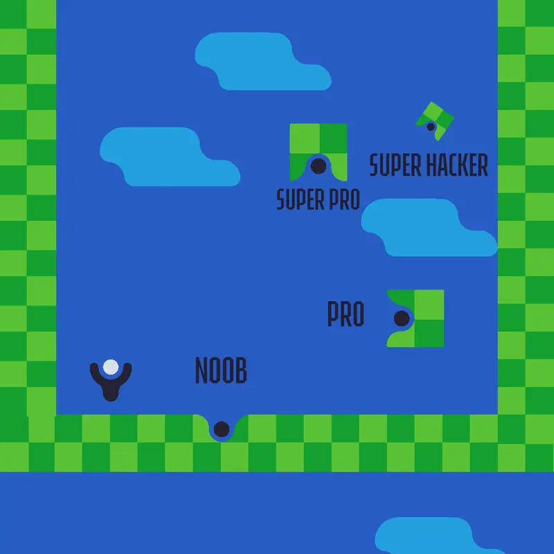 Game by @kdkseksksks
