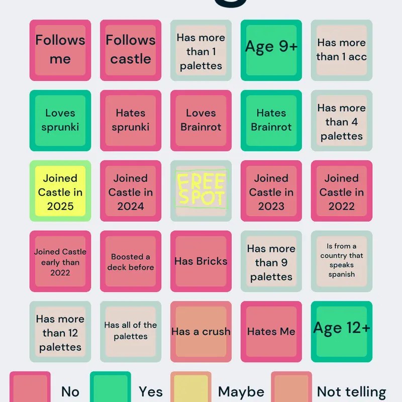 About me bingo by @Dandys_World_Player69