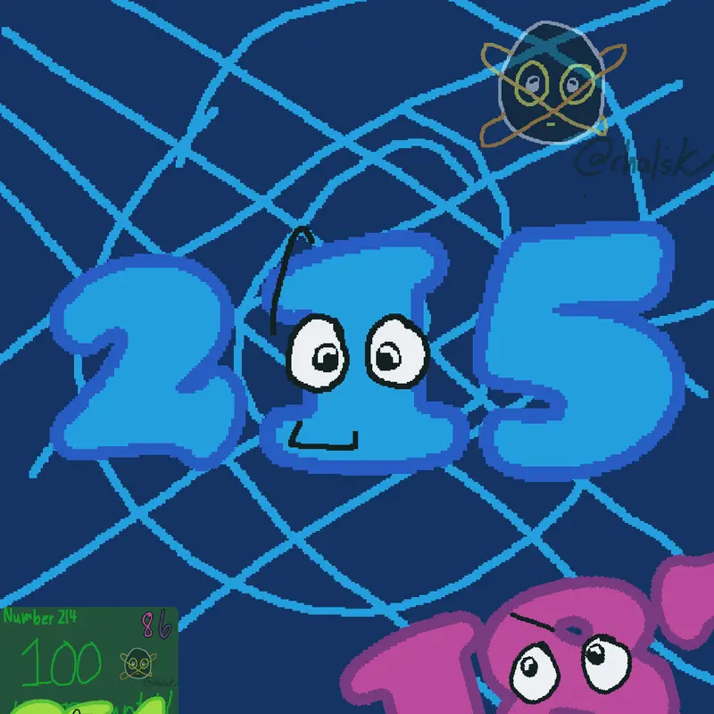 Game by @ChalskOFFICIAL
