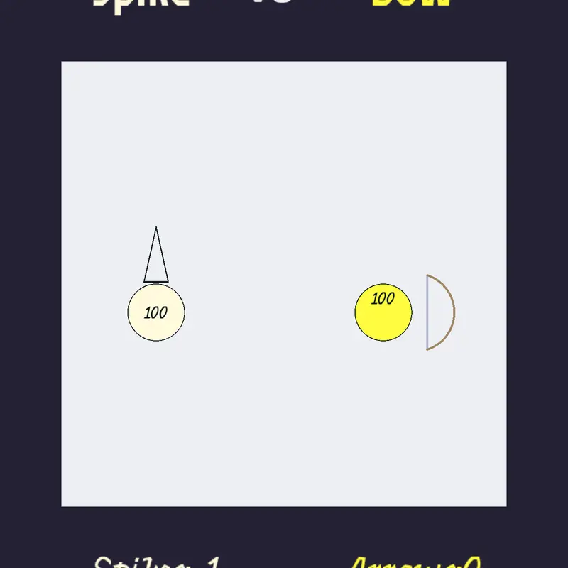 Game by @AOIIII