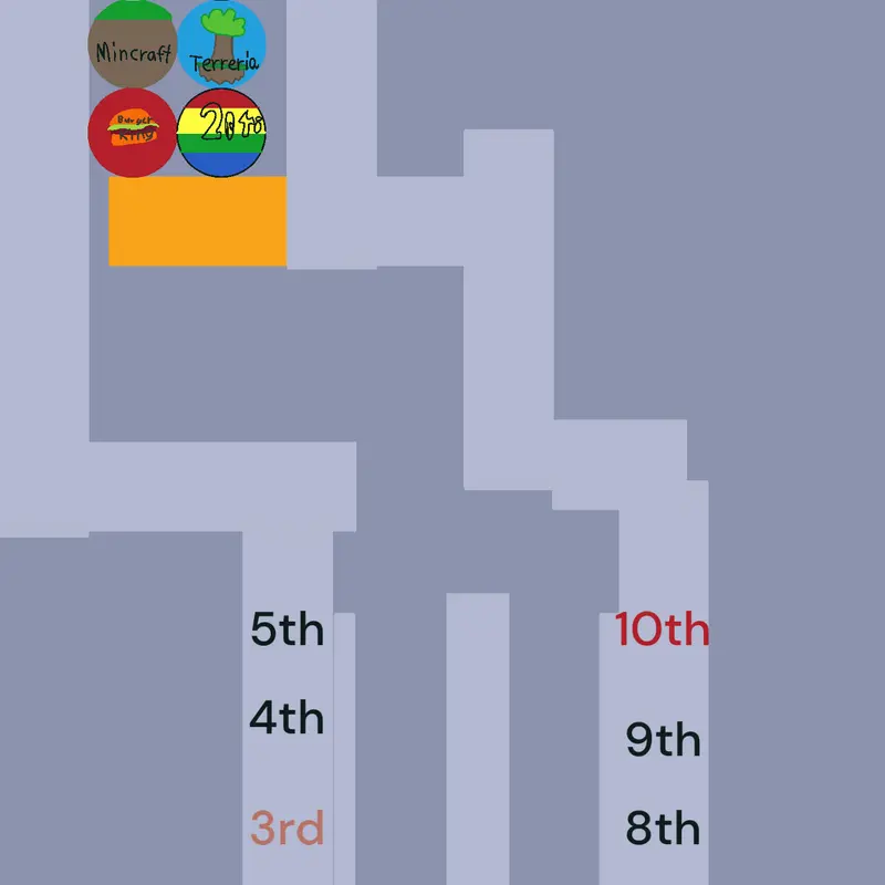 Game by @89_number_block7565