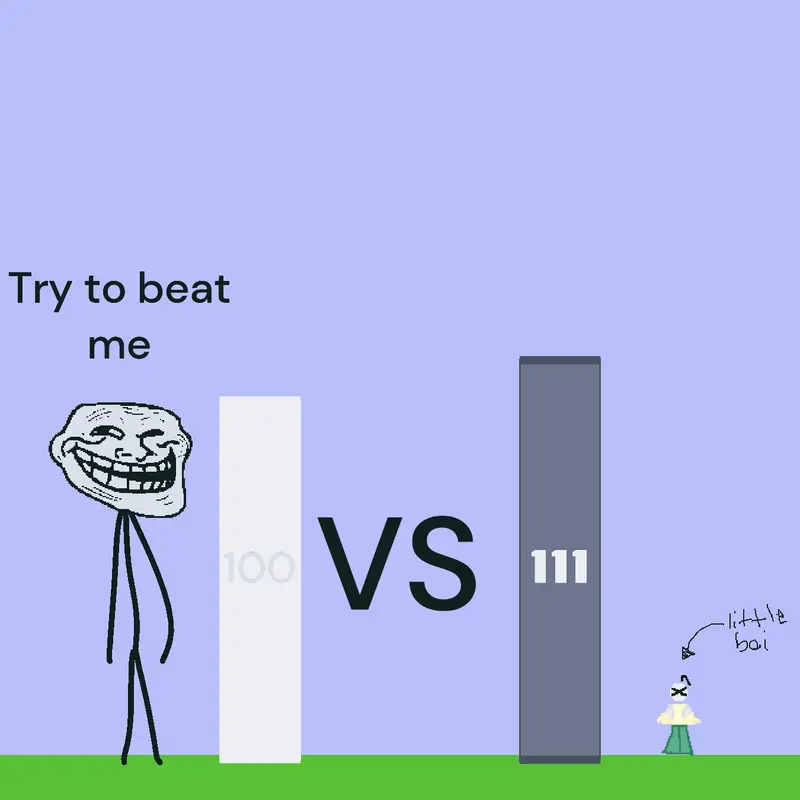 Game by @butterYT