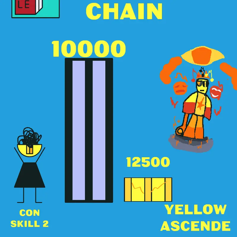 Game by @Pebbledarock