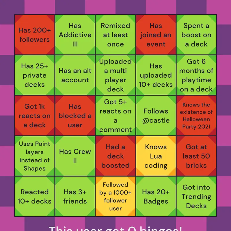 Game by @Moure1740