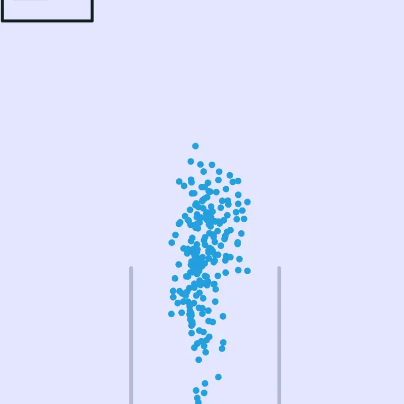 Game by @stick_figure