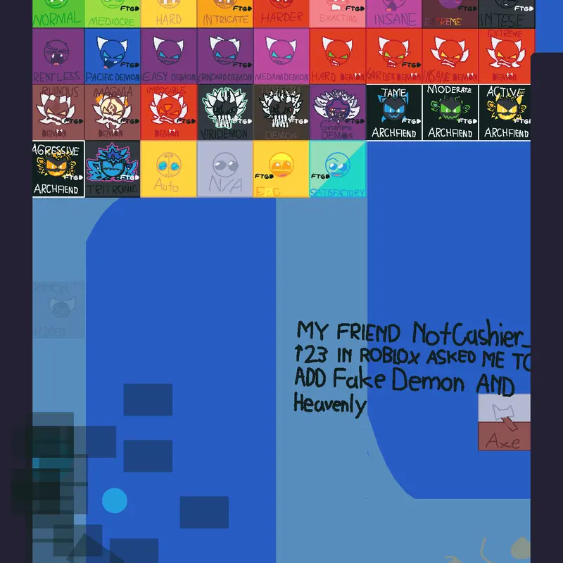 Ftdf sandbox [Discontinued] by @Zyriel