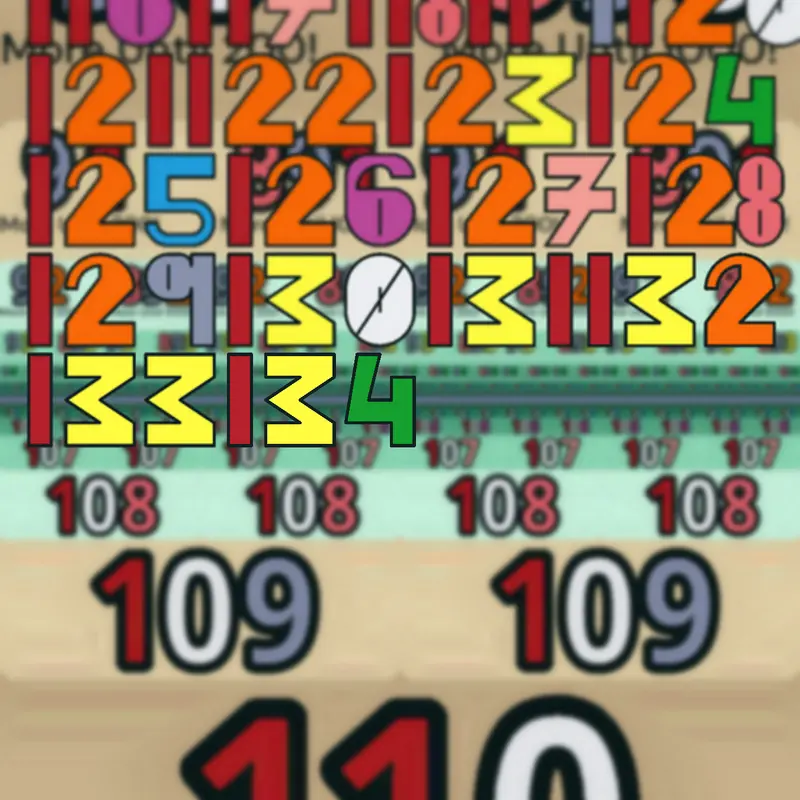 Game by @minzaw2