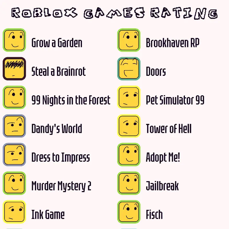 Game by @Regaldthecatwithcastle