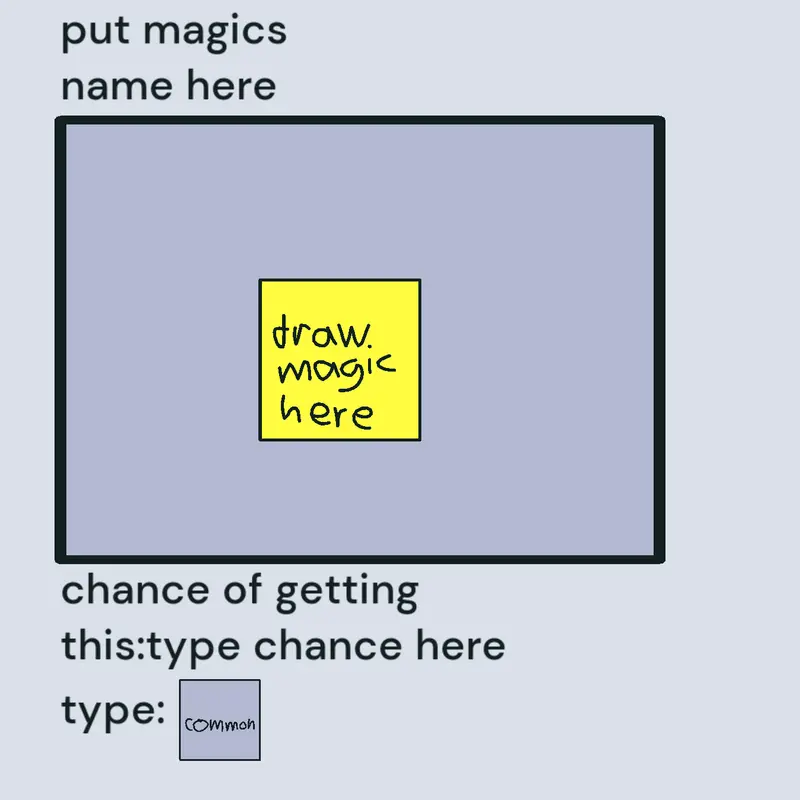 Game by @sussycatgamer