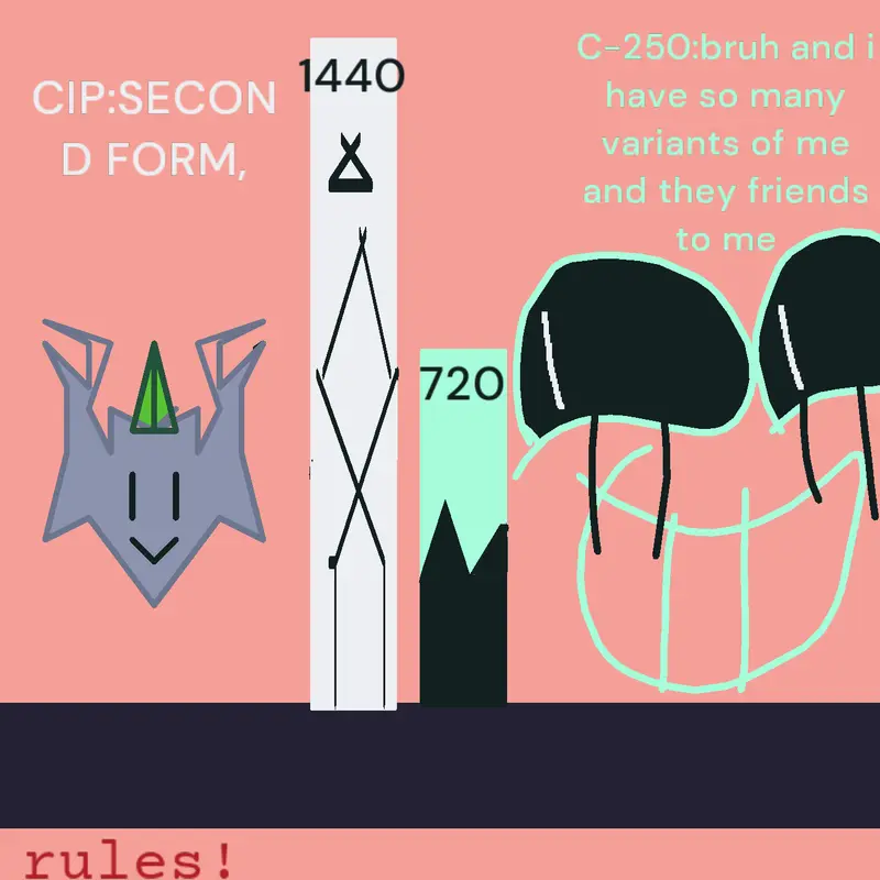 Game by @CIP-THE-ONE-BRO