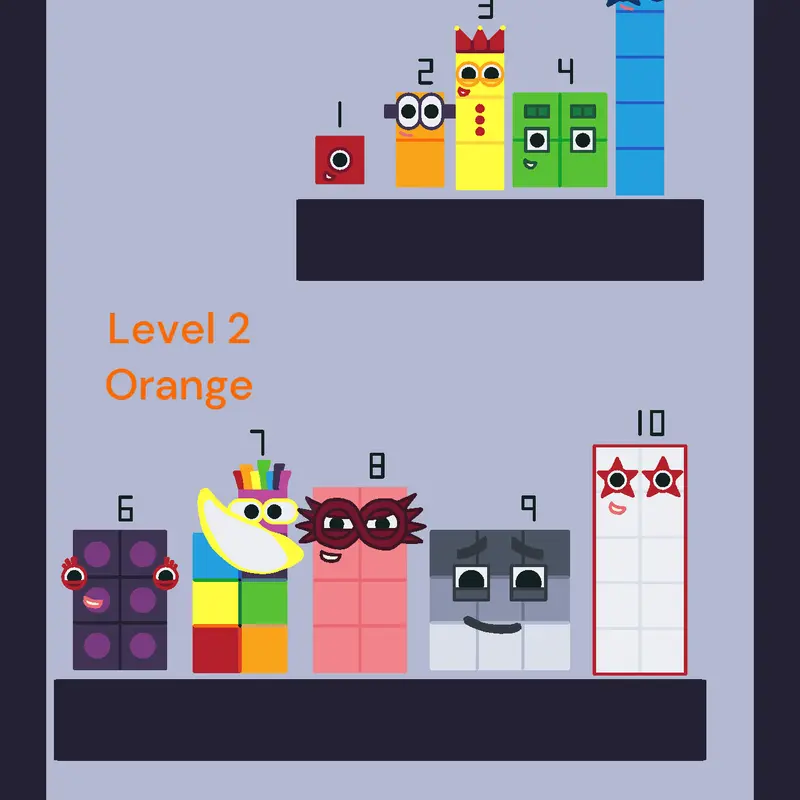 Game by @PlownouseGames