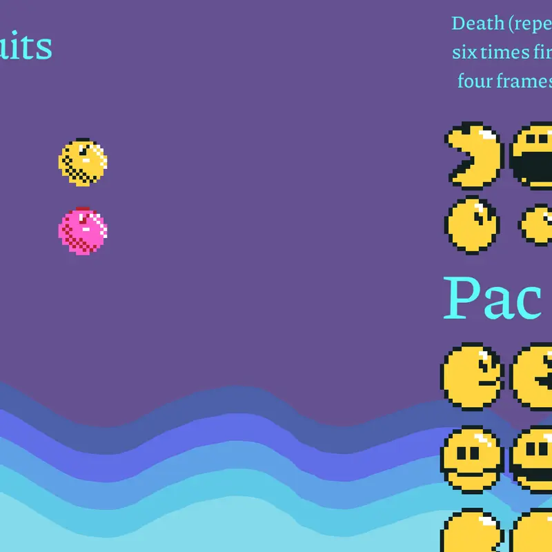 Pac man by @uncannycat