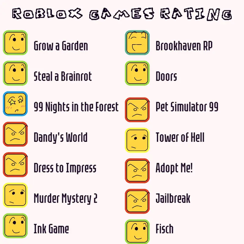 Game by @Risel16