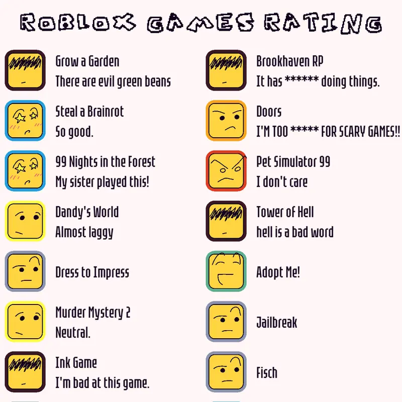 Game by @c00lkidds_Fan