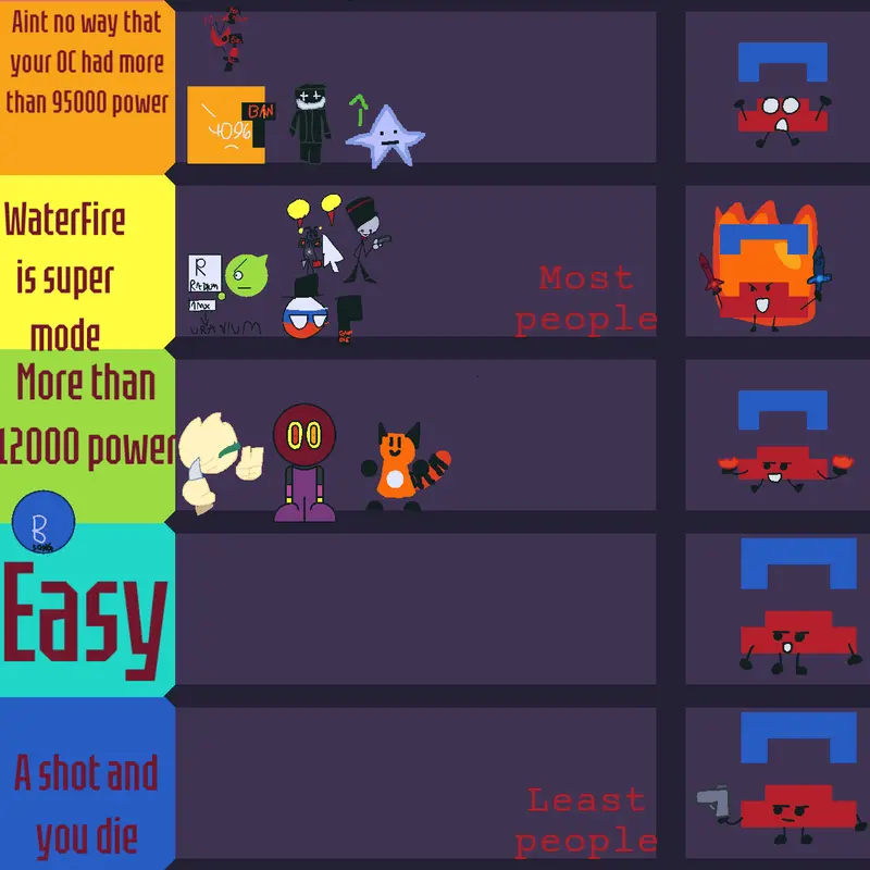 Game by @Danny_draws_Official