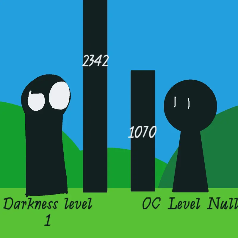 Game by @Dark_Darkness
