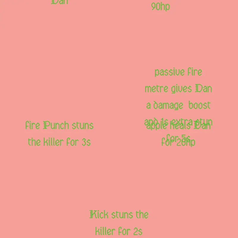 Game by @killdroi