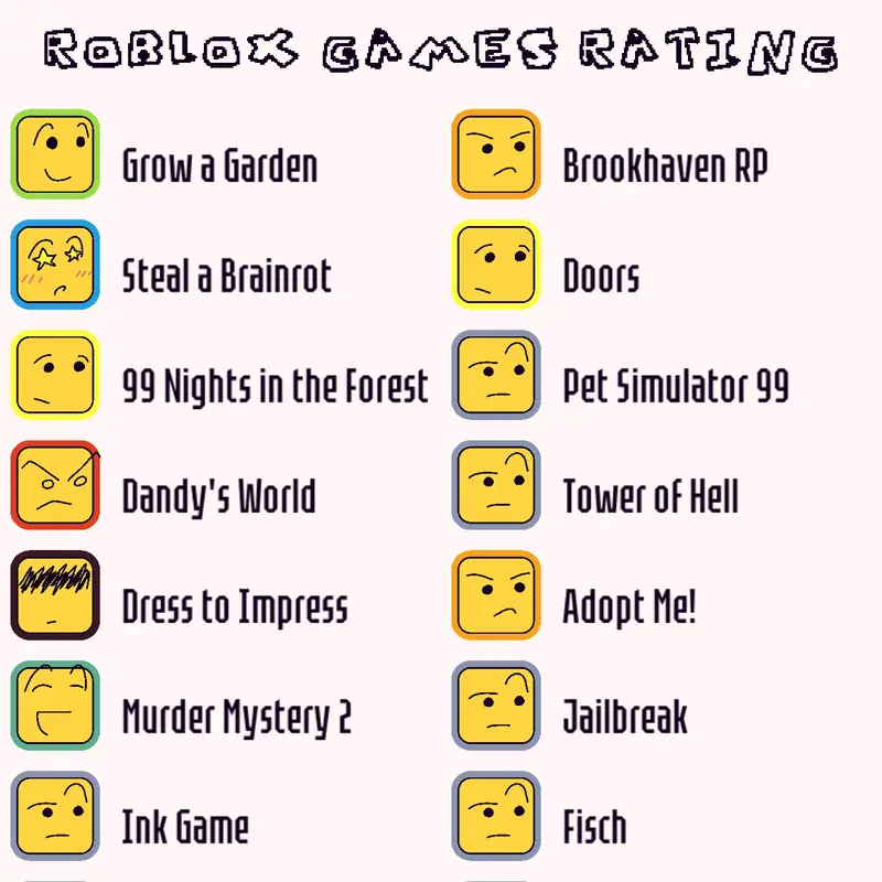 Game by @heitorbitencourt