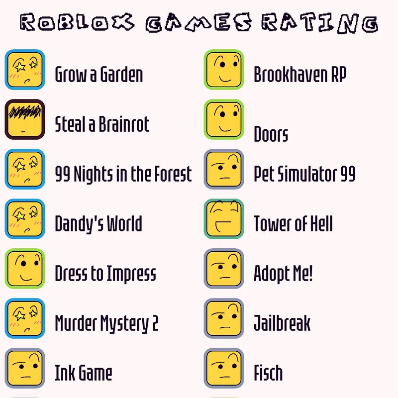 Game by @Privetikk99