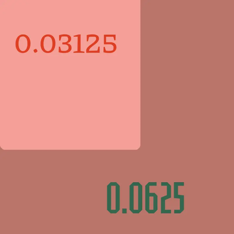 Game by @Responsive_IIIsecond