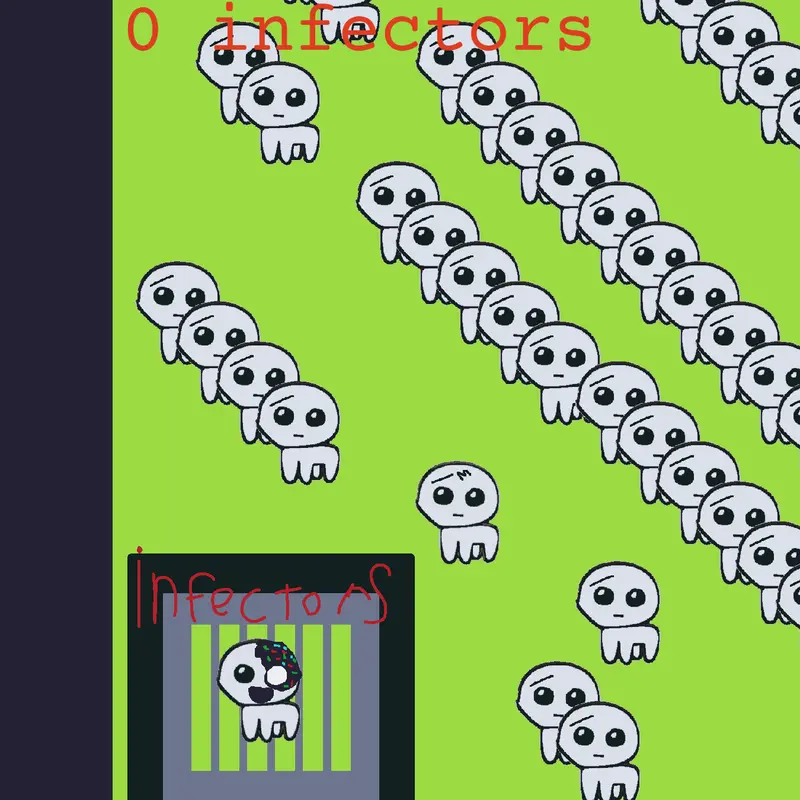 Game by @loafythetoast