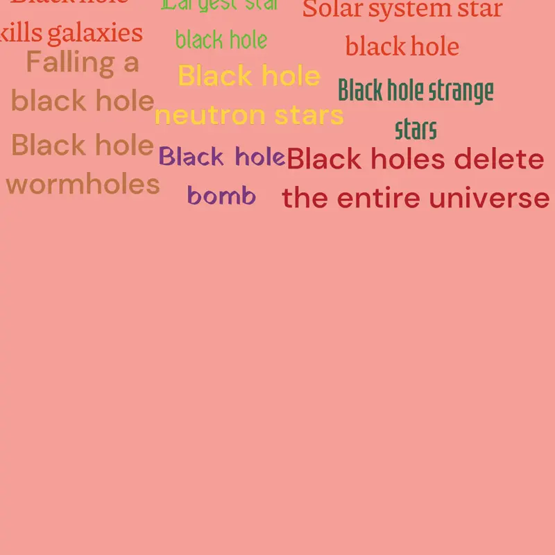 Game by @blackholes527