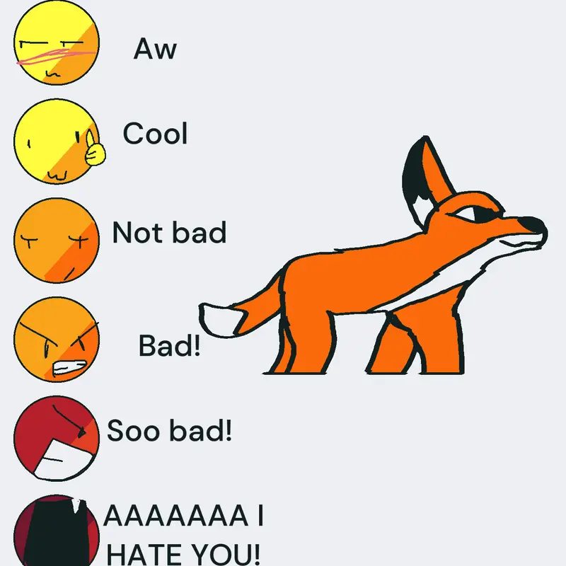 Game by @Ruffettherianfox24680