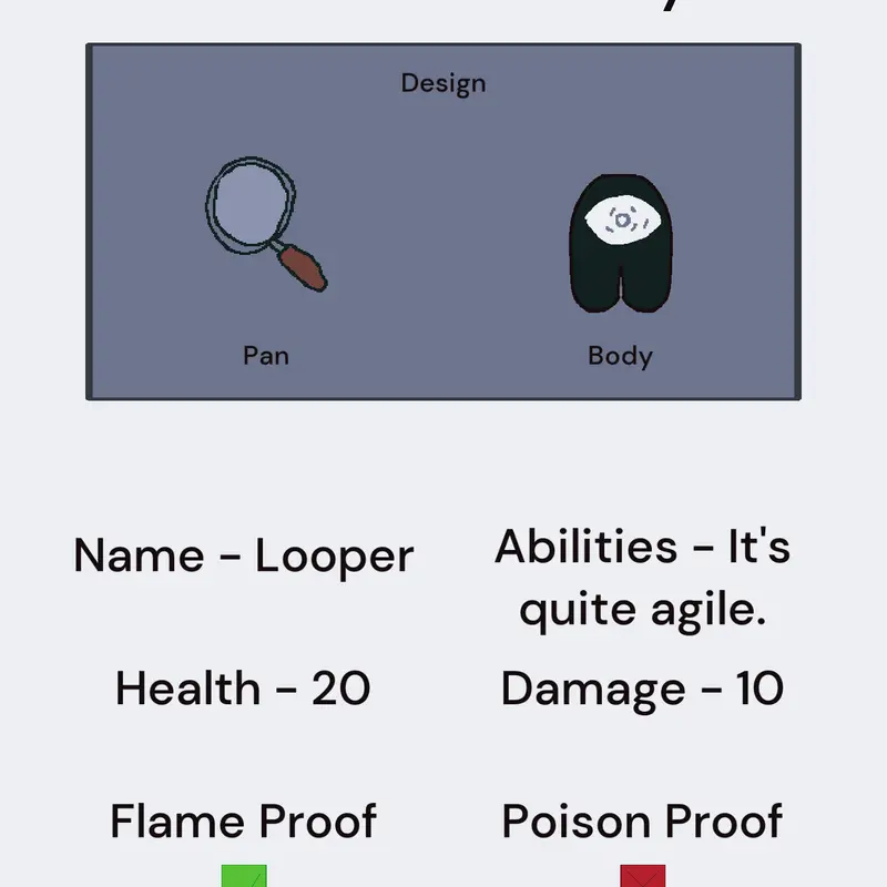 Game by @Looper-Brazil